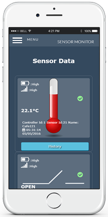 SMHQ Alerts Screen